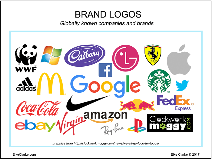 Examples of Powerful Business Branding Image source from http://clockworkmoggy.com/news/we-all-go-loco-for-logos/