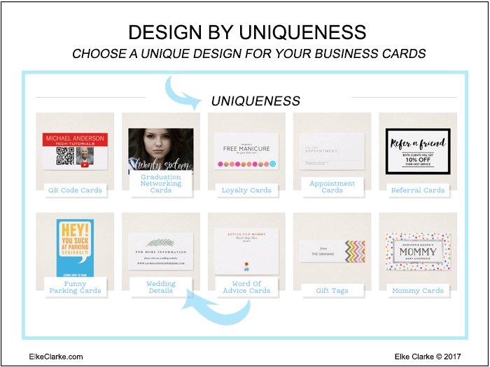 Design A Uniqueness