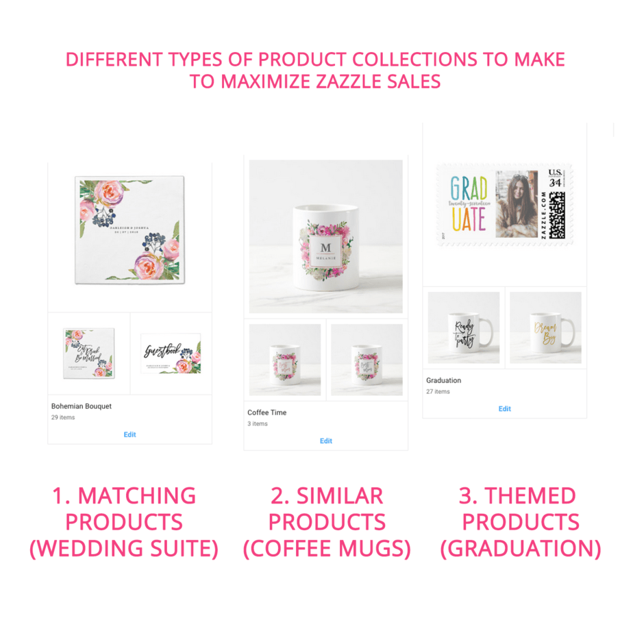 Create three different types of collections to maximize your Zazzle sales. 