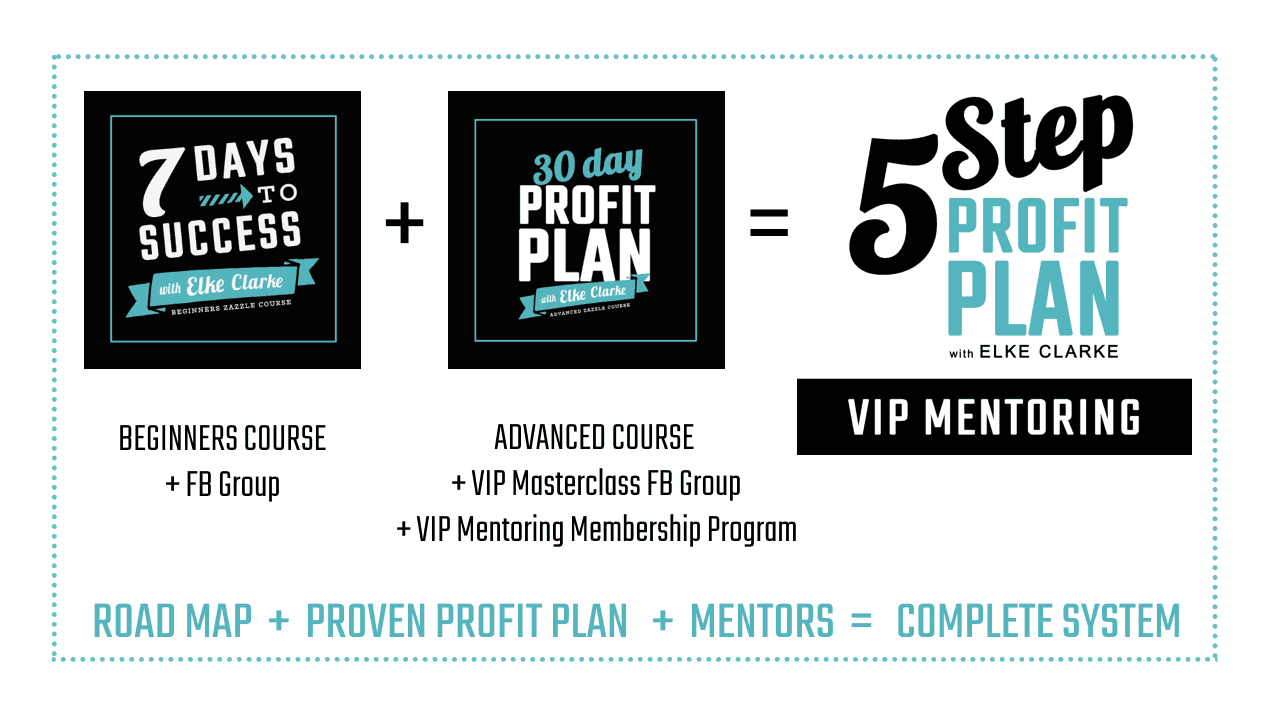 5 Step Profit Plan and VIP Masterclass Mentoring Membership Program with elke Clarke Top Zazzle Earner 