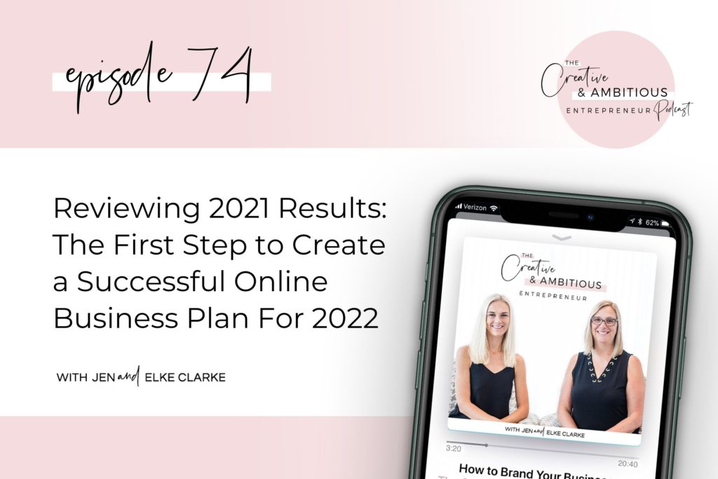 steps to create a business plan for 2022
